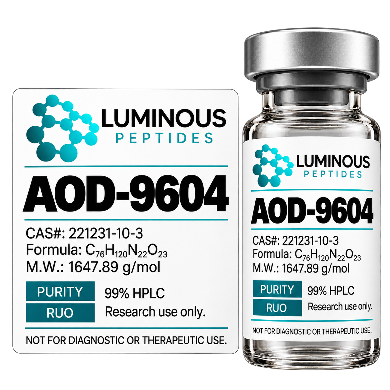 AOD-9604
