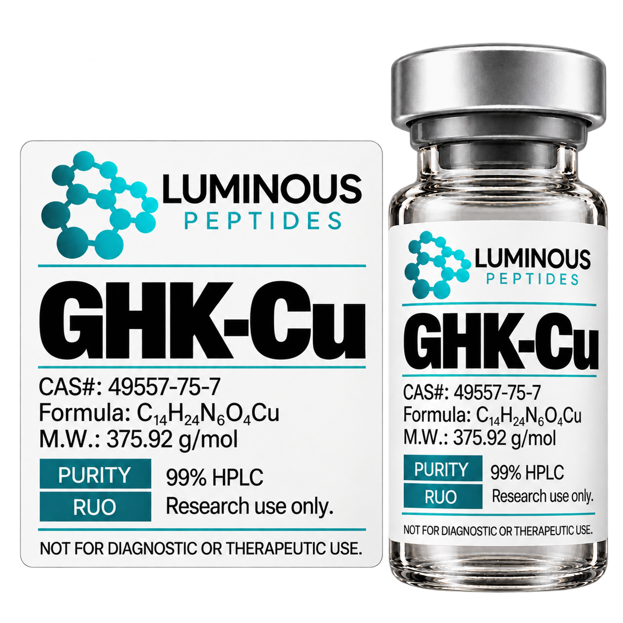 GHK-CU