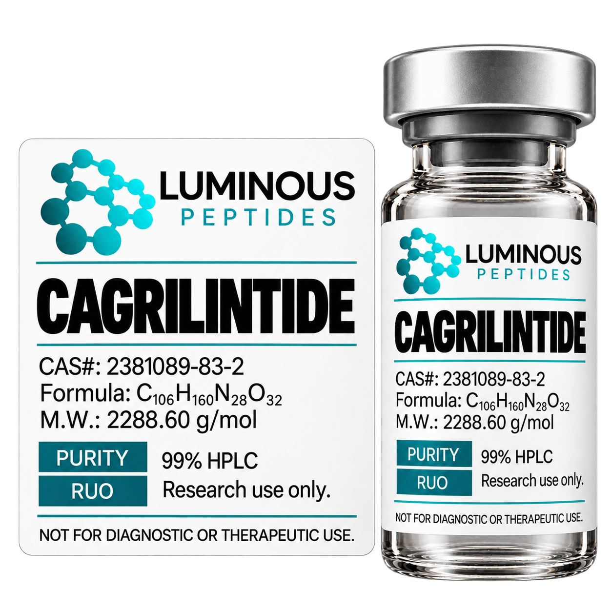 CAGRILINTIDE